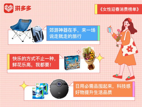 把春天买回家 拼多多榜单揭秘女性迎春消费趋势